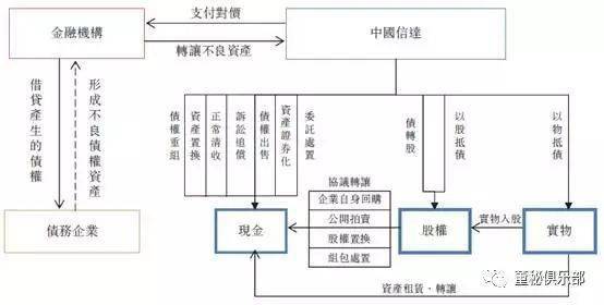 新能源国企混改案例深度解析，新能源国企混改案例深度剖析与解析