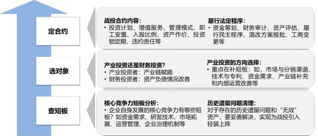 新能源国企混改案例深度解析，新能源国企混改案例深度剖析与解析