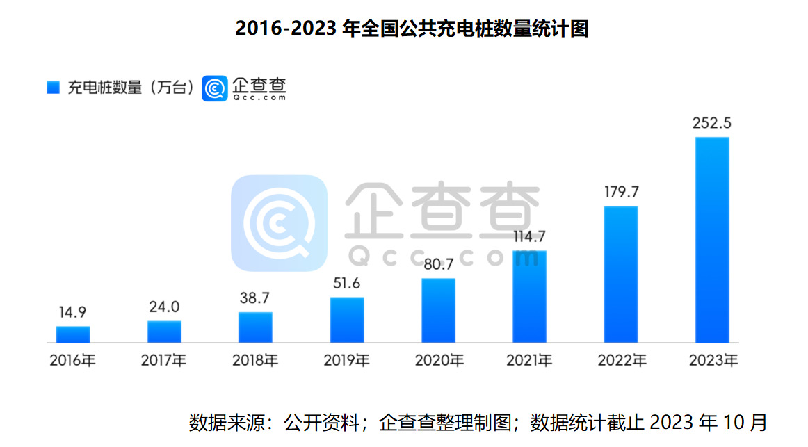 新能源国企混改案例深度解析，新能源国企混改案例深度剖析与解析