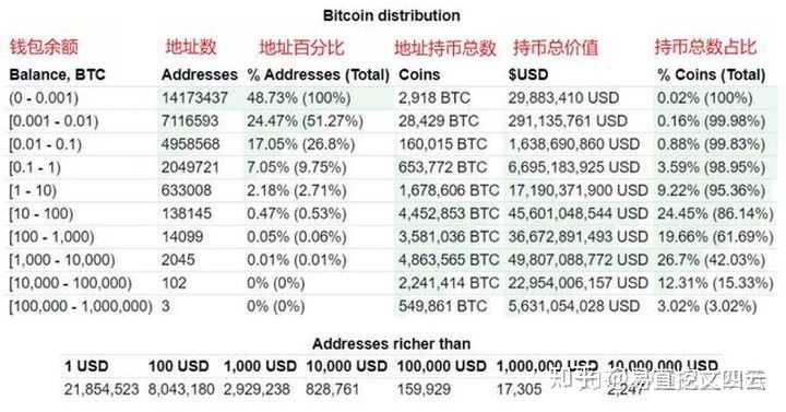 国内挖比特币主力群体深度解析，国内比特币挖矿主力群体的深度剖析