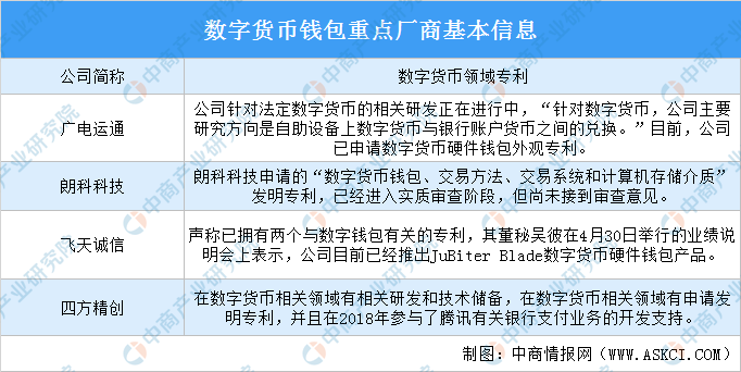 比特币能挣到吗？深度解析数字货币的投资机遇与挑战，深度解析，比特币的投资机遇与挑战——能否挣到数字货币的钱？