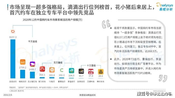 柳州网约车最新消息，行业变革与发展趋势分析，柳州网约车最新动态，行业变革与未来发展趋势深度解析