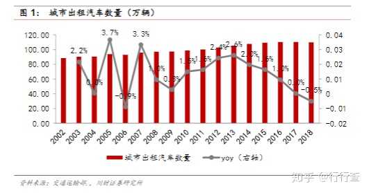 柳州网约车最新消息，行业变革与发展趋势分析，柳州网约车最新动态，行业变革与未来发展趋势深度解析