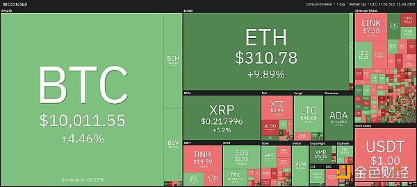 btctrade比特币安全吗，比特币交易安全吗？