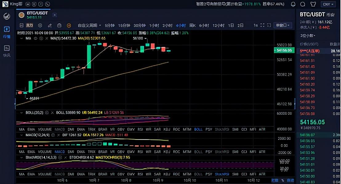 比特能量币与比特币区别，比特能量币与比特币，本质差异解析