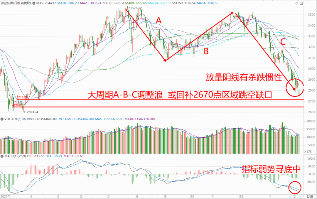 CME最新上线期货品种解读，市场新机遇与投资策略分析，CME新上线期货品种解析，捕捉市场新机遇，投资策略全攻略