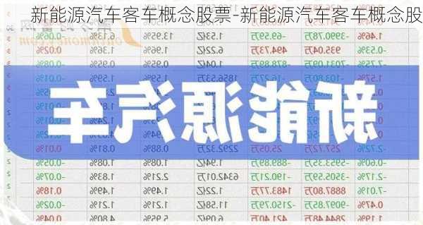 新能源客车概念股，新能源汽车行业潜力股盘点