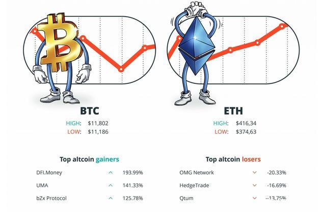 vpay币与比特币，vpay币对比特币的对比分析