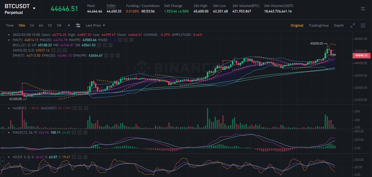 Libra与比特币，揭秘两者之间的异同与未来趋势，Libra与比特币，深度解析异同及未来金融趋势