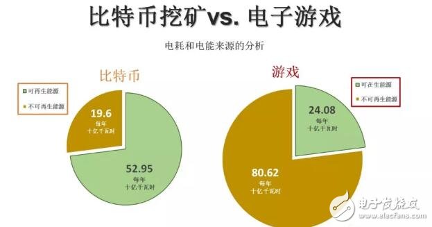 比特币挖矿热潮下的限电挑战，影响与应对策略分析，比特币挖矿限电危机，挑战与应对策略剖析