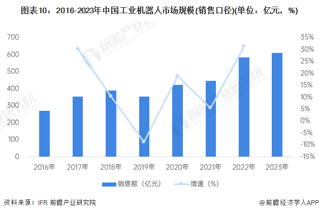 澳大利亚2024年工业发展趋势,澳大利亚2024年工业发展趋势如何，澳大利亚2024年工业发展趋势展望，未来走向及挑战分析