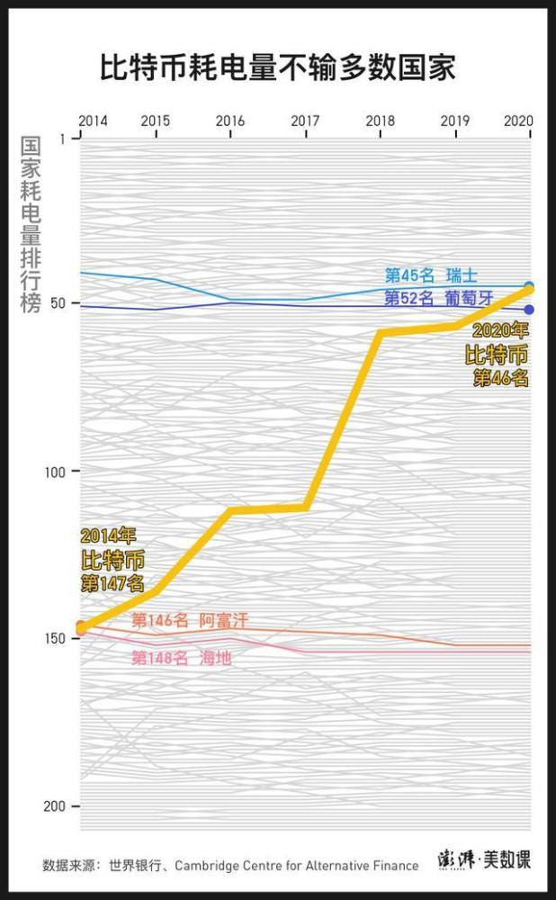 挖比特币节能攻略，高效挖矿，绿色环保并行，绿色挖矿攻略，节能高效，环保并行挖比特币