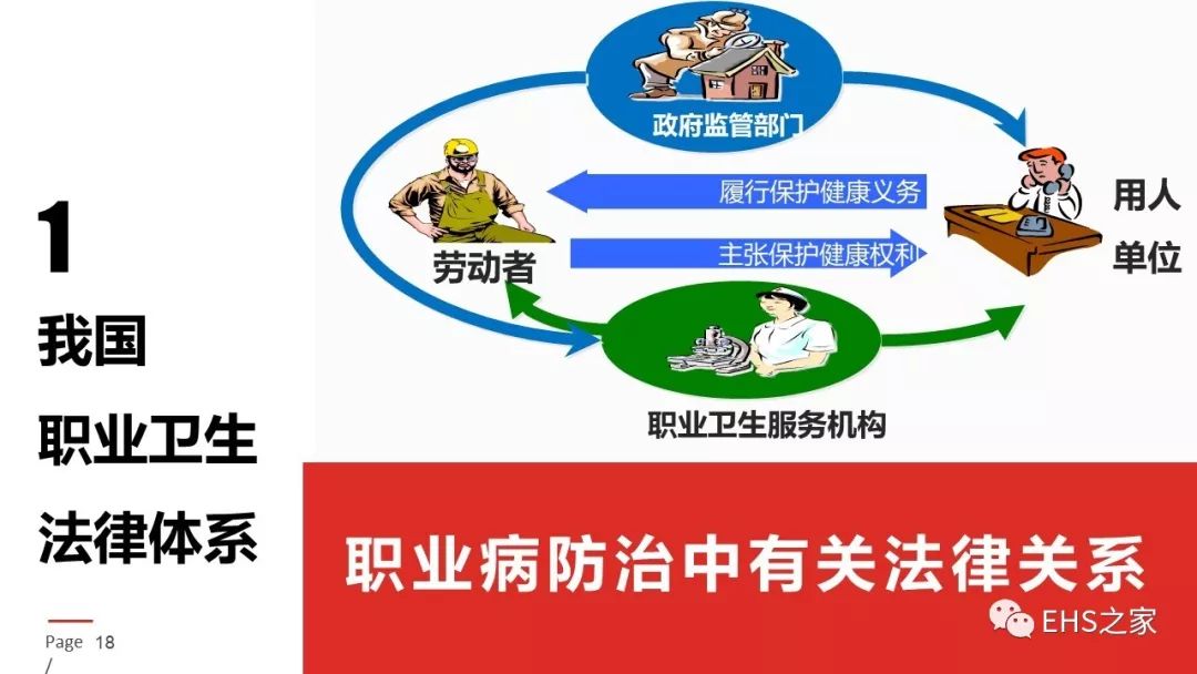 最新职业病防治法下的职业健康保护策略，职业健康保护策略，最新职业病防治法下的探讨与实践