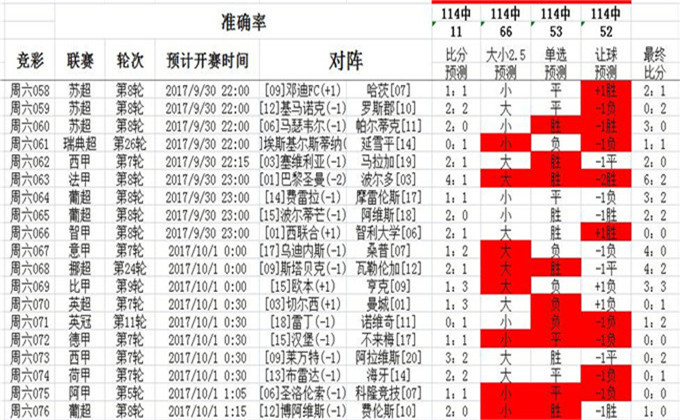 49tkcom港彩资料49tk苹果，关于犯罪行为的警示，港彩资料泄露与非法使用苹果账户的风险警告