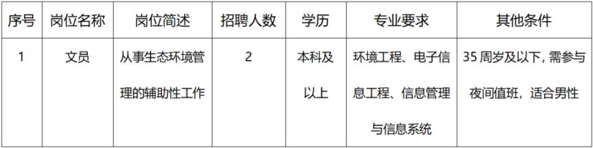 无锡惠山洛社招聘信息汇总，最新职位一览，求职者的理想选择！，无锡惠山洛社热门职位速览，求职者的就业宝典！