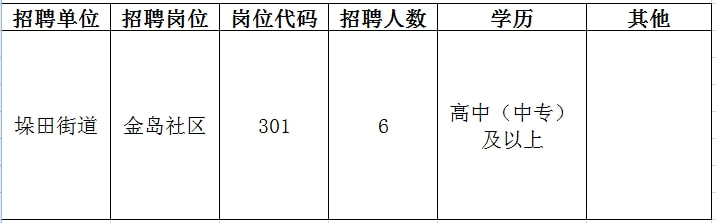 无锡惠山洛社招聘信息汇总，最新职位一览，求职者的理想选择！，无锡惠山洛社热门职位速览，求职者的就业宝典！