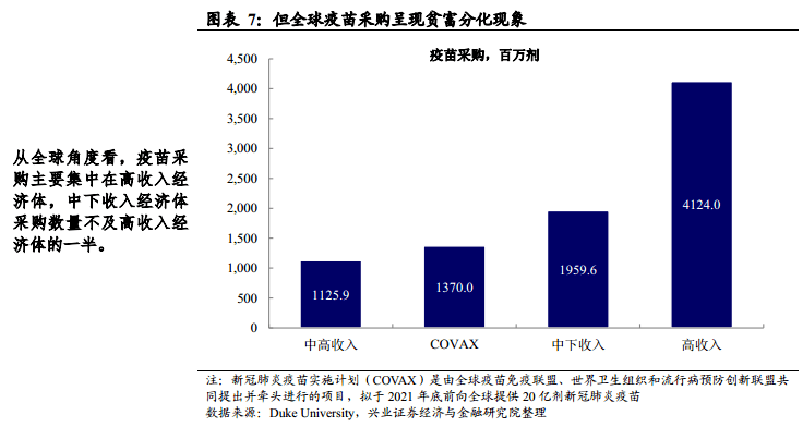 疫情最新消息，全球疫苗接种进展及我国防控措施详解，全球疫苗接种动态与我国疫情防控全解析