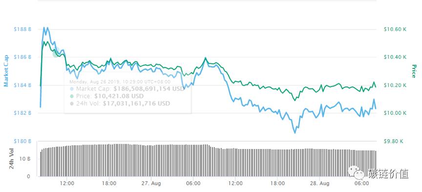 火币比特币 火币otc，火币比特币与OTC交易，深度解析与交易策略探讨