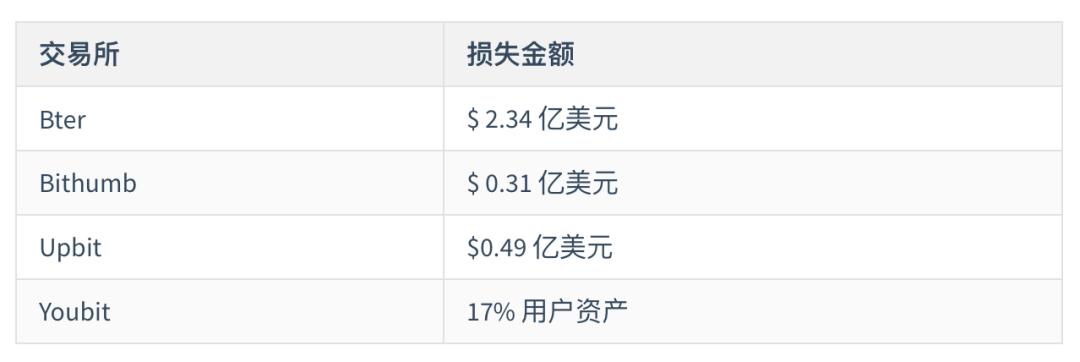 火币比特币 火币otc，火币比特币与OTC交易，深度解析与交易策略探讨