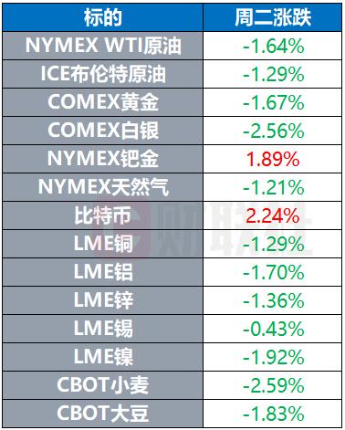 比特币交割前卖出策略，如何抓住时机，实现收益最大化，比特币交割黄金窗口，策略解析与收益最大化指南