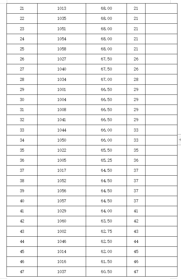 中央老同志最新排名揭晓，揭秘新时代的领军人物，新时代领军人物揭晓，中央老同志最新排名解析