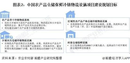 设施农业用地最新政策2021，2021年设施农业用地政策解读与最新动态