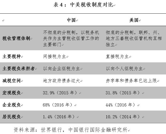 美国对比特币征税的政策及其影响，美国比特币征税政策及其全球影响探讨