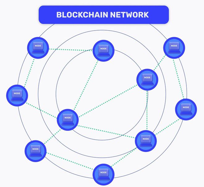 比特币私链，比特币私链，定制化的区块链解决方案