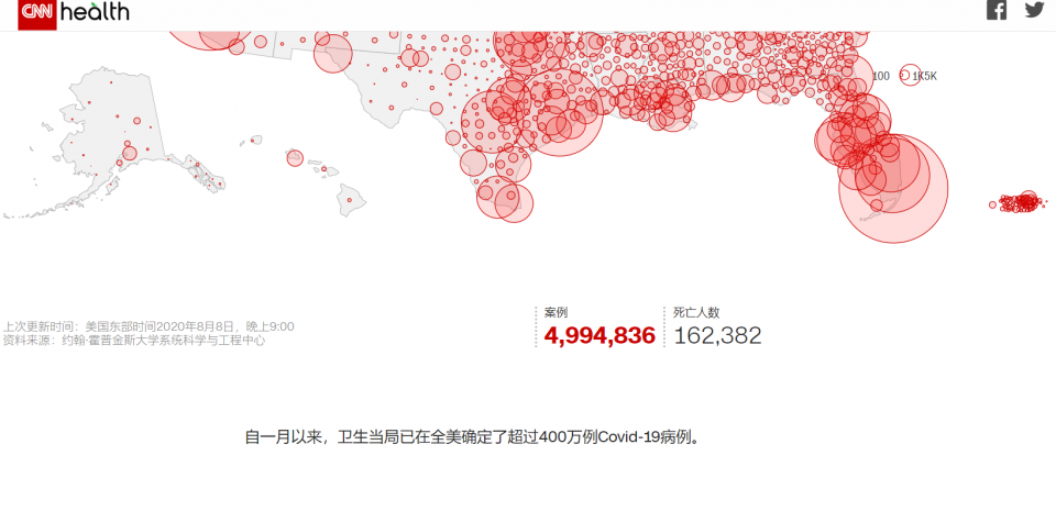 美国最新新冠疫情状况，美国新冠疫情最新实时动态