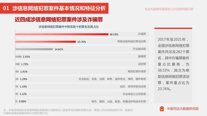 网络诈骗比特币名单，网络诈骗比特币风险名单曝光