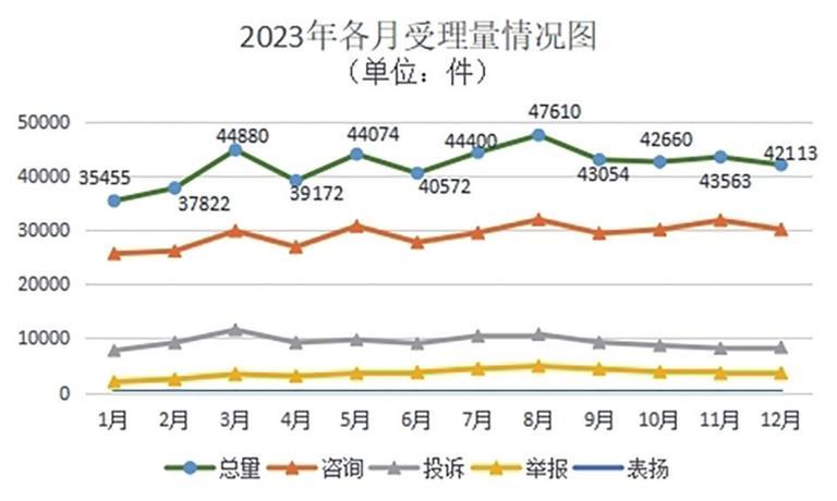 2023年金银花市场最新行情分析，趋势与展望，2023金银花市场行情洞察，趋势解析与未来展望