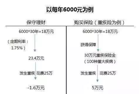 平安最新t型图讲解，平安保险最新T型图深度解析