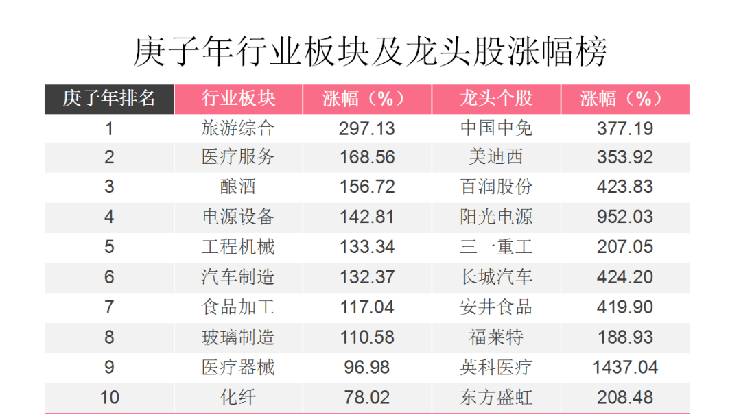 兴宁彭宇杰最新动态，砥砺前行，再创辉煌，兴宁彭宇杰，砥砺前行，辉煌再续