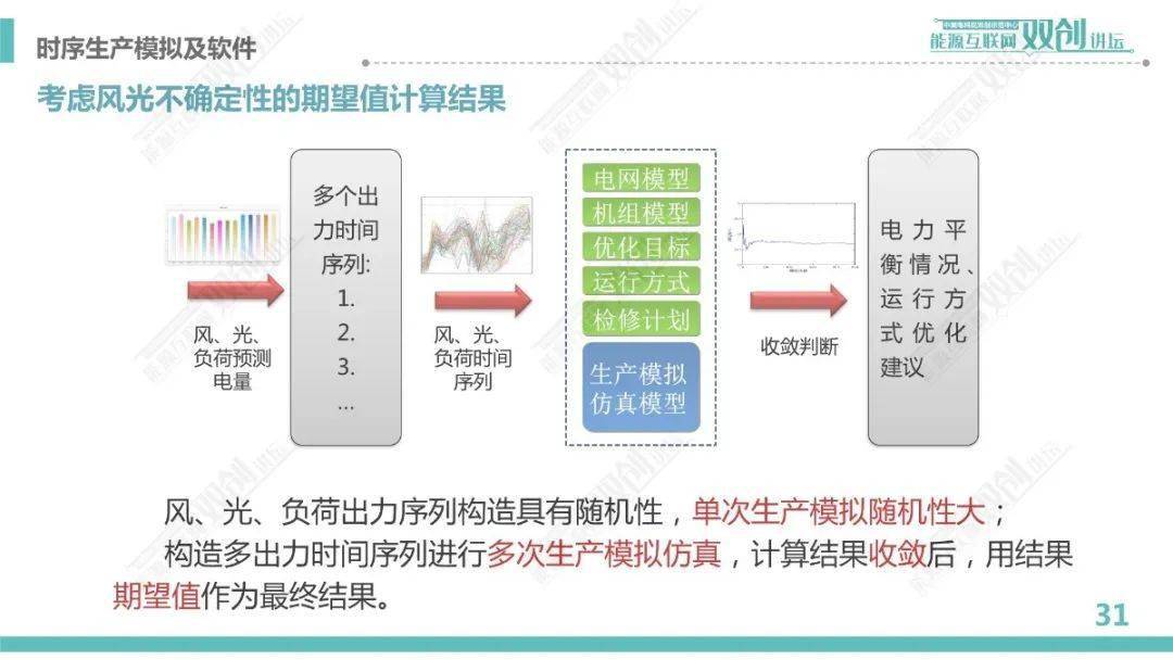 新能源KDS，未来能源转型的关键驱动力量，新能源KDS，引领未来能源转型新动力