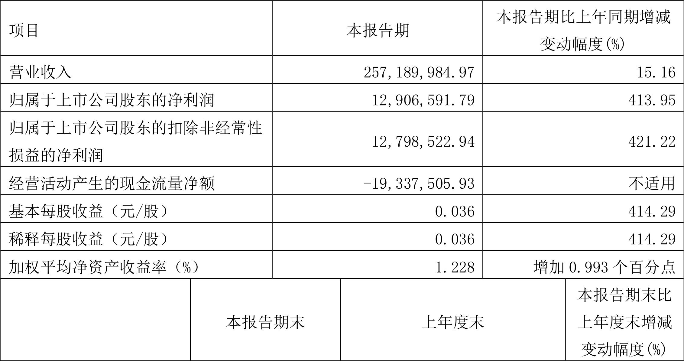 600232金鹰股份最新消息，金鹰股份600232最新动态解析