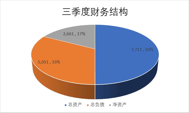 海航集团最新动态，逆境求生，多元化布局下的华丽转身，海航集团逆境破局，多元化转型下的华丽蜕变