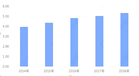 炒熔喷布最新动态，市场行情解析及未来趋势展望，熔喷布市场风云再起，行情解析与未来趋势前瞻