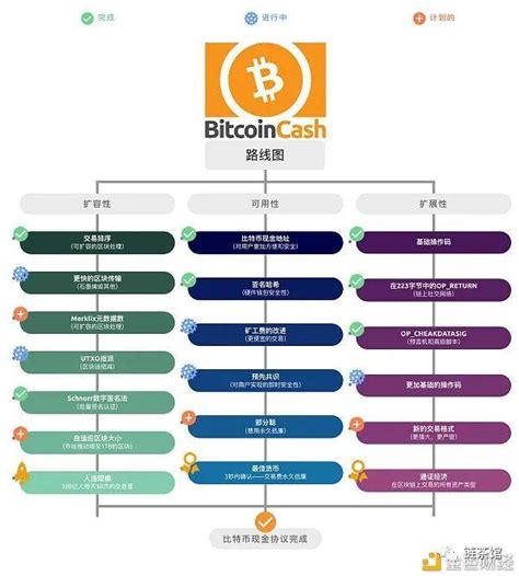 ht币在比特币中的作用，HT币在比特币生态系统中的关键角色