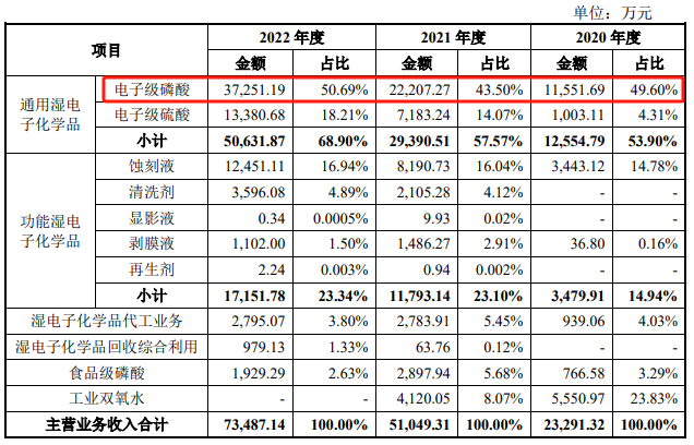 兴福电子最新，兴福电子最新动态揭秘