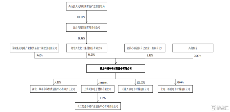 兴福电子最新，兴福电子最新动态揭秘