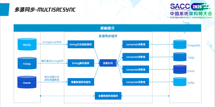 揭秘比特币数据恒定的奥秘，技术原理与市场影响，比特币数据恒定之谜，技术揭秘与市场效应探析