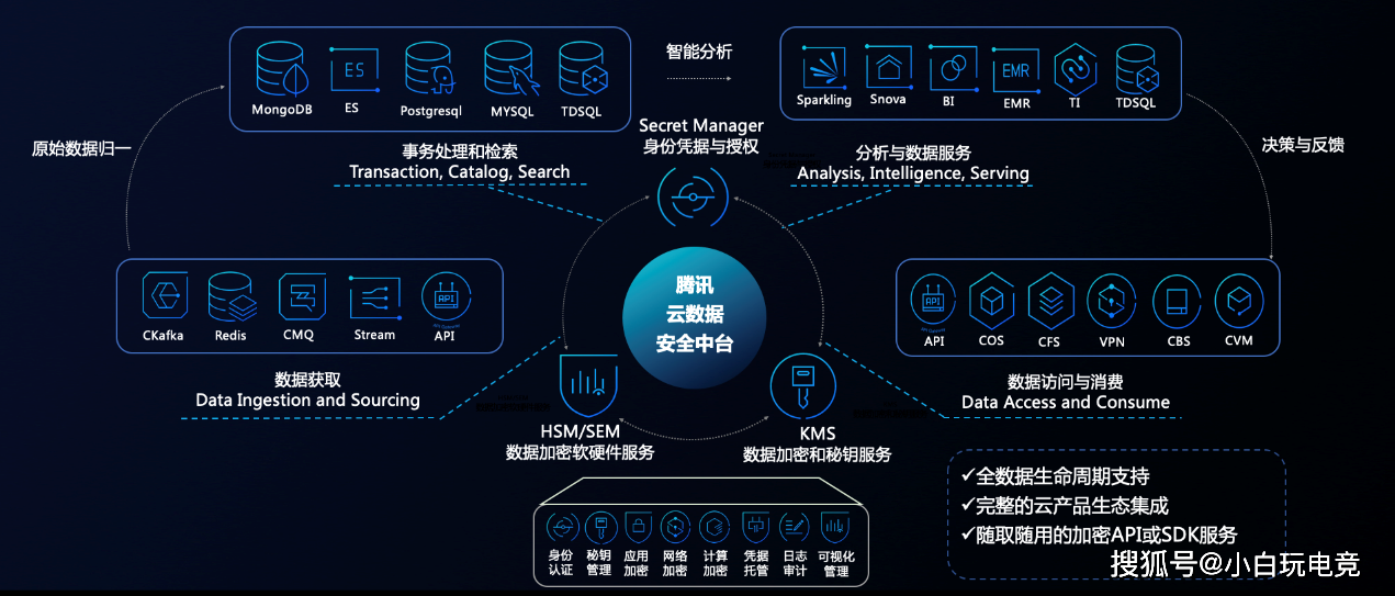 揭秘比特币数据恒定的奥秘，技术原理与市场影响，比特币数据恒定之谜，技术揭秘与市场效应探析