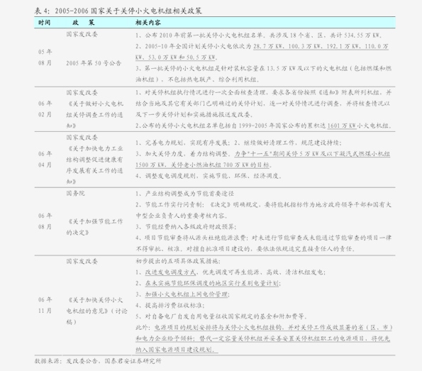 香樟木价格最新行情，香樟木最新市场行情解析