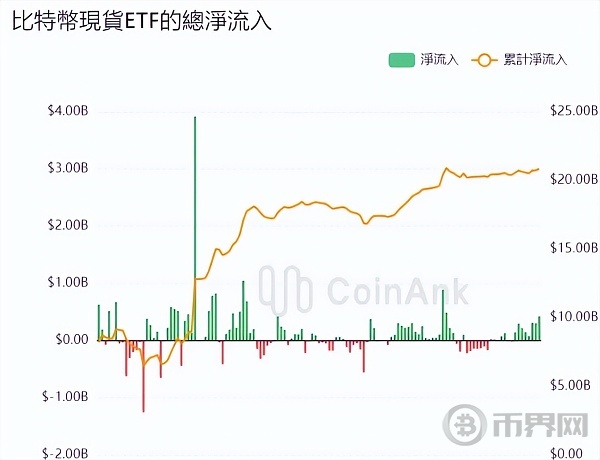 比特币ETF审批结果及其影响，深度解析与前景展望，比特币ETF审批结果深度解析，影响、前景展望与解析标题建议，比特币ETF审批结果及其长远影响，深度解读与未来趋势预测。