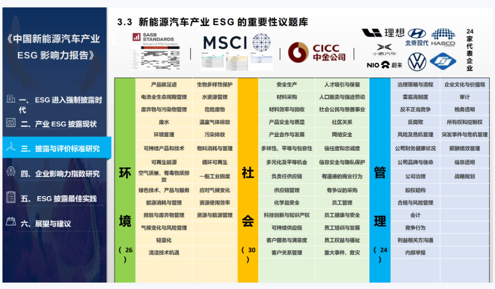 华夏新能源网，华夏新能源网概览