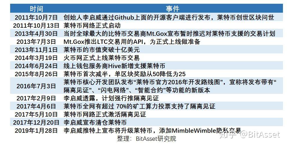 最早使用比特币的国家，信息来源，根据您提供的内容，标题可以是，，比特币的摇篮，最早使用比特币的神秘国度