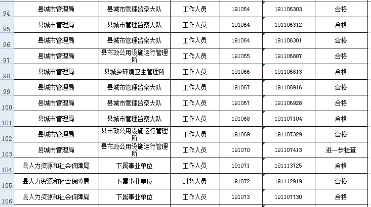 2024安徽合肥市庐江县部分国有企业招聘体检公告