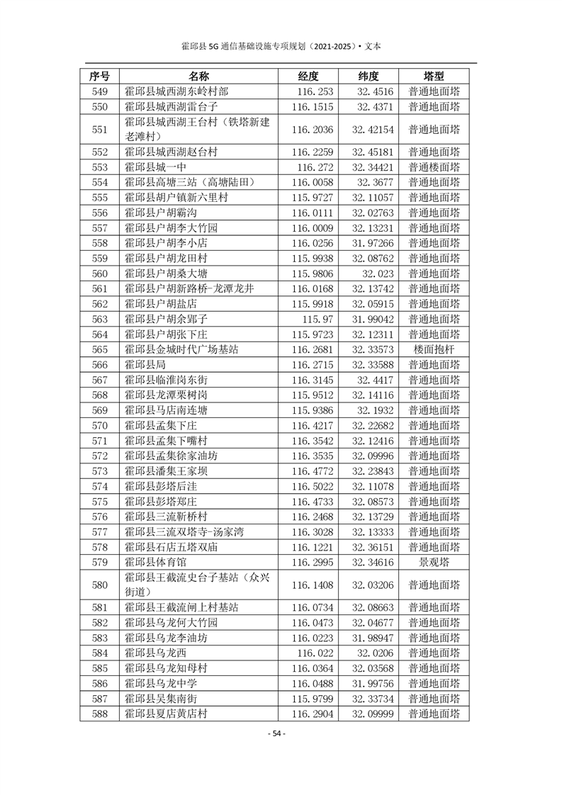 霍邱人社局最新公告，霍邱人社局最新政策及公告发布