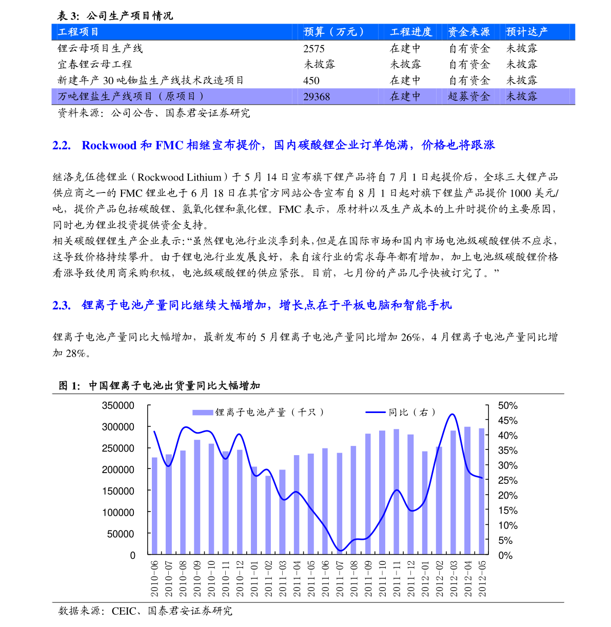 url=https%3A%2F%2Fbaishan.ganji.com%2Fzpqichexiuligong%2Fmiyunchengqu%2F