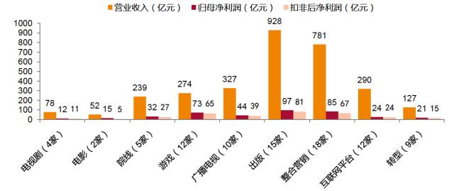 PCE数据对比特币价格影响的深度解析，PCE数据解析，深度解读其对比特币价格的影响